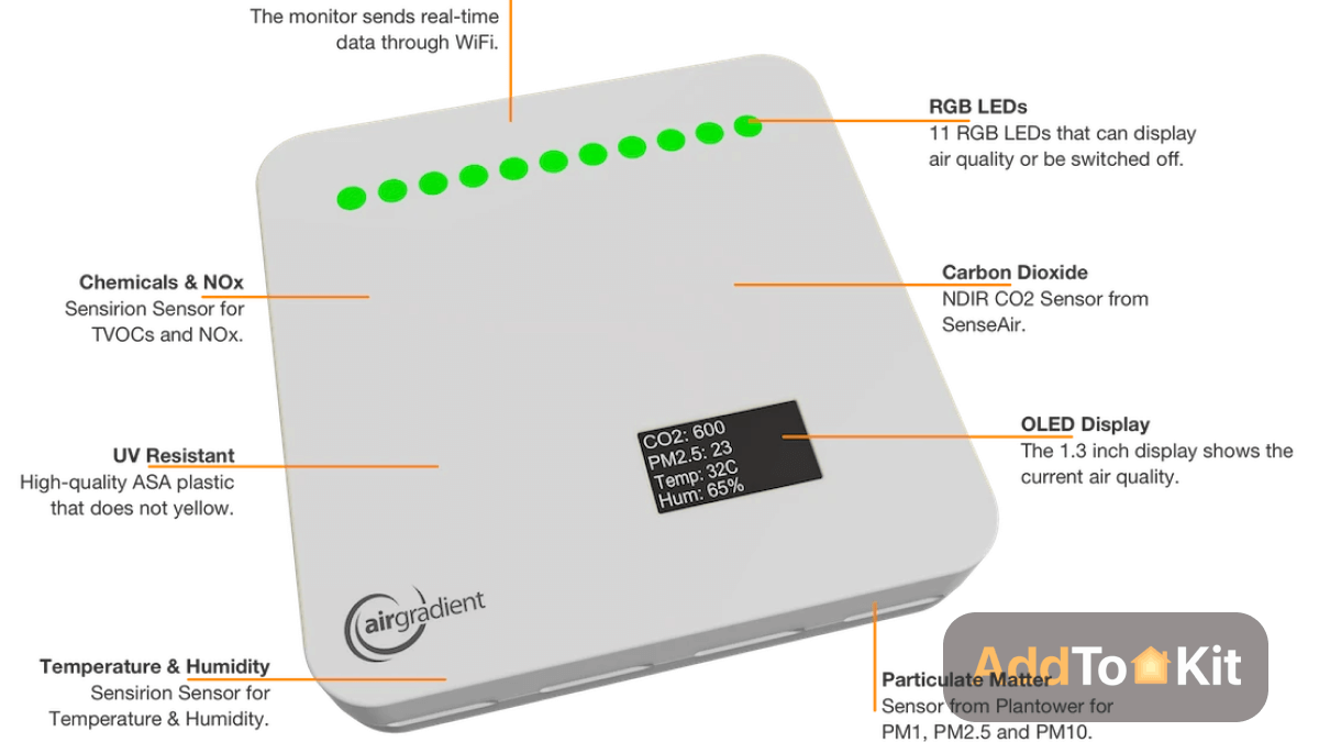 key-features-airgradient-one